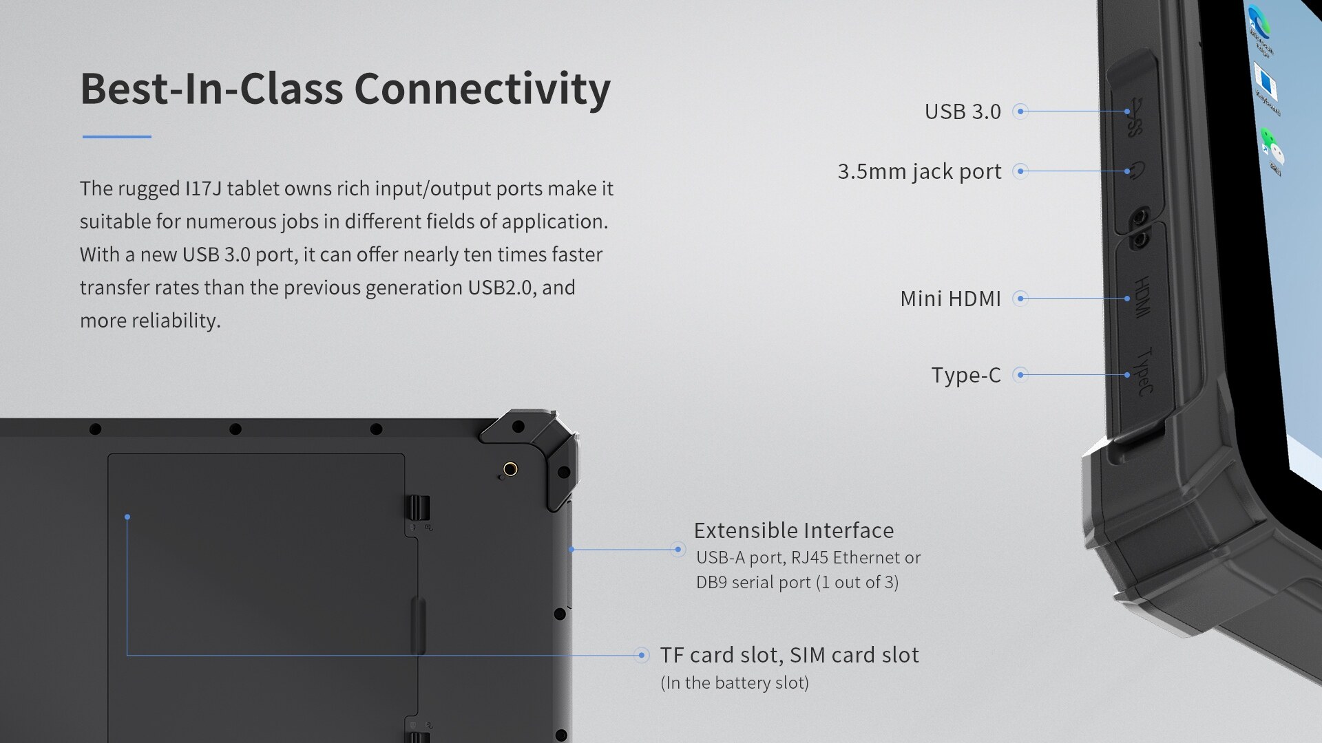 Custom I/O Ports for Enterprise Rugged Devices | Emdoor