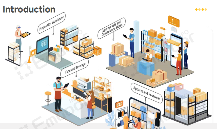 Emdoor Information’s Smart Retail Solution improves digital infrastructure across five major business scenarios Emdoor Information’s Smart Retail Solution improves digital infrastructure across five major business scenarios