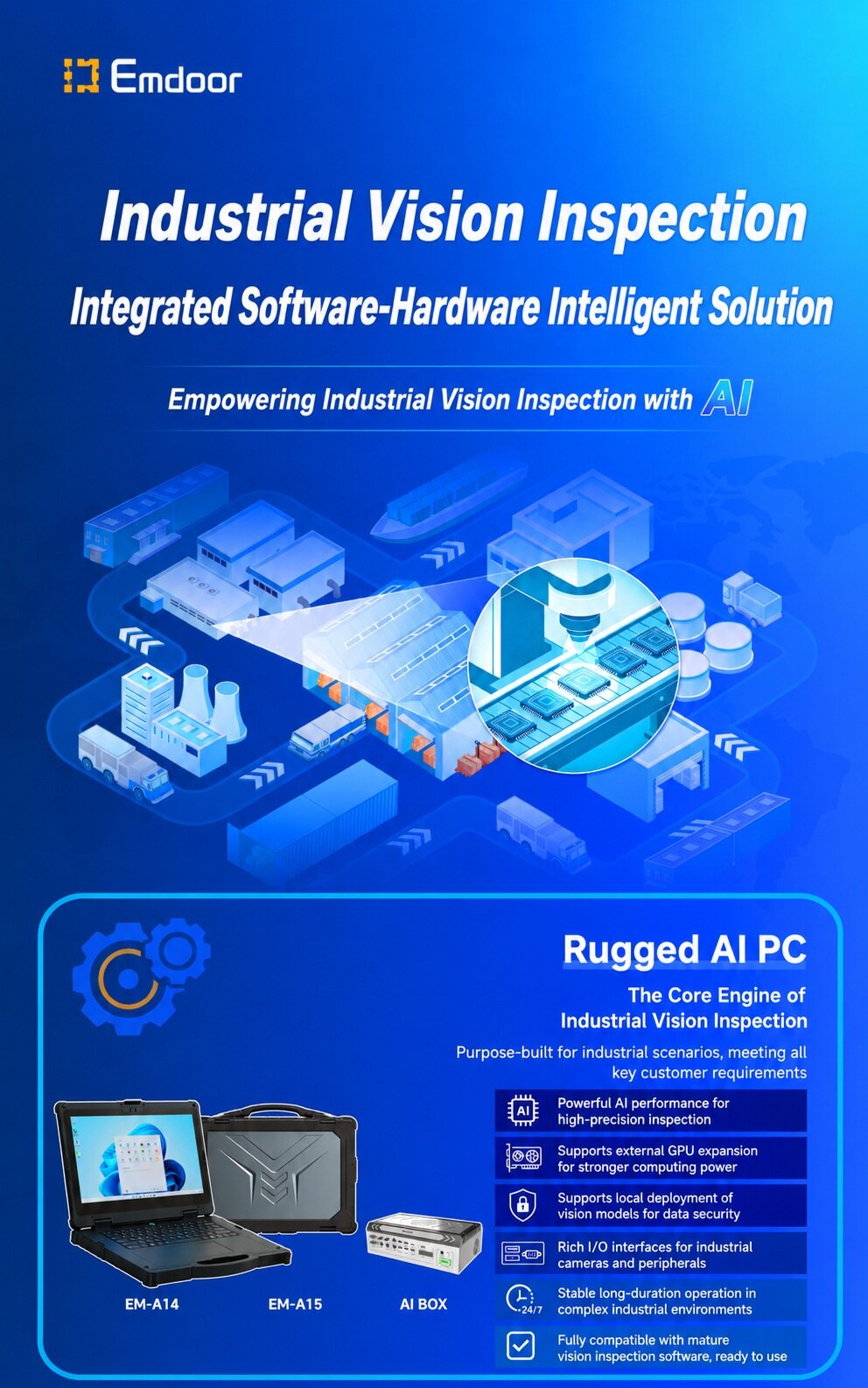 Machine Vision Inspection Software