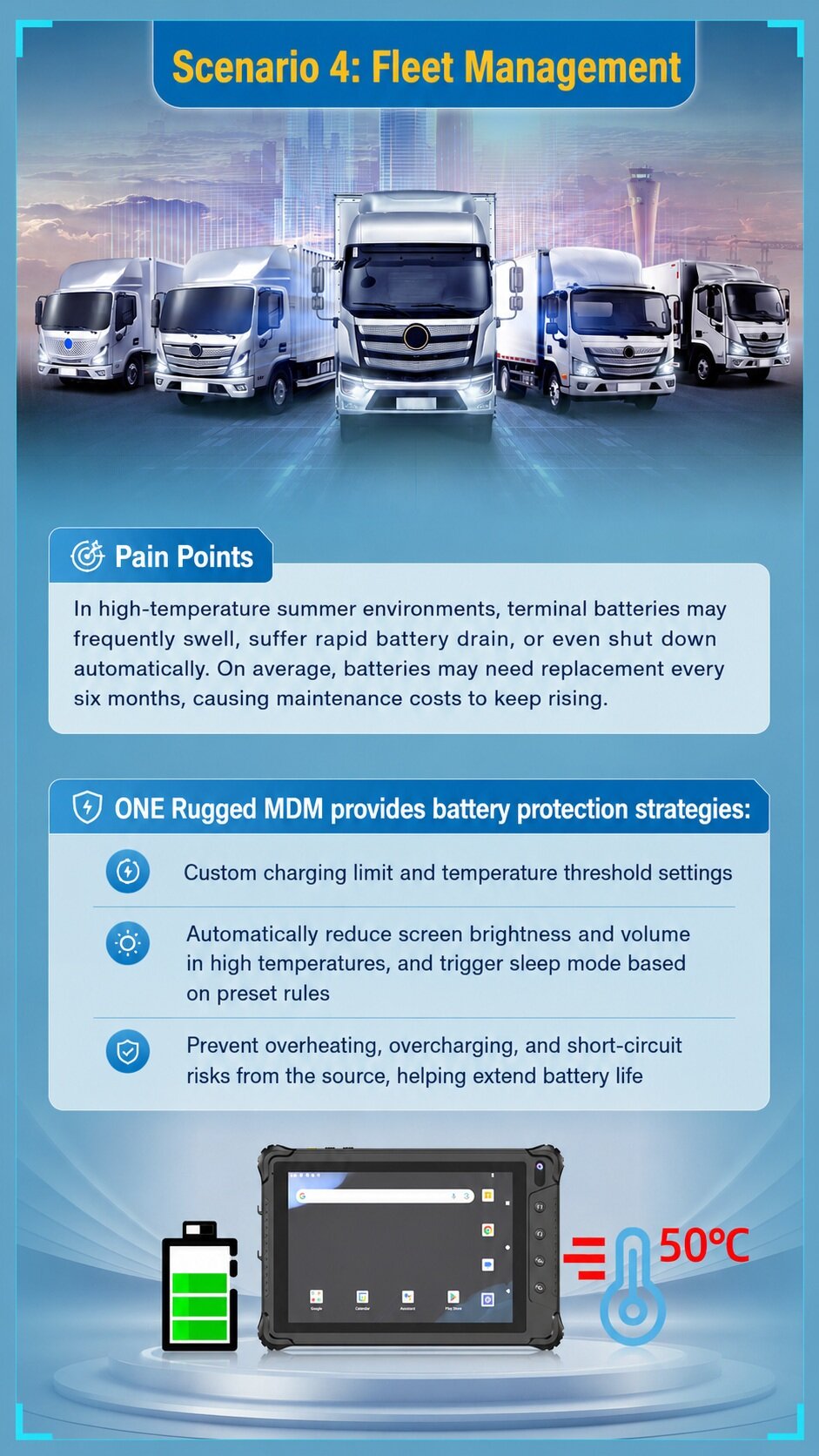 Emdoor Rugged MDM app control and kiosk mode for retail enterprise terminals