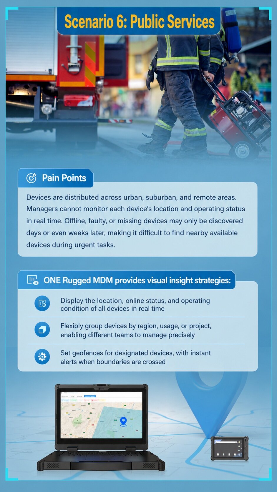 Emdoor Rugged MDM battery protection for fleet management and rugged vehicle tablets