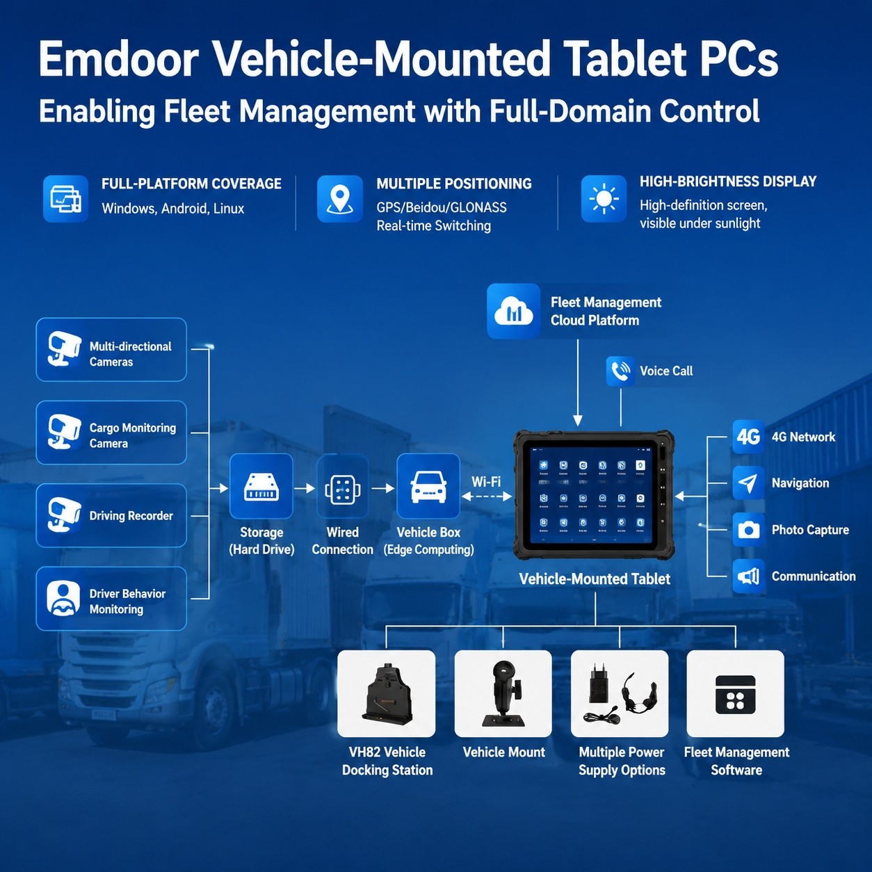 Emdoor IOTE 2026 Shenzhen IoT Expo Emdoor IOTE 2026 Shenzhen IoT Expo Exhibition Showcase