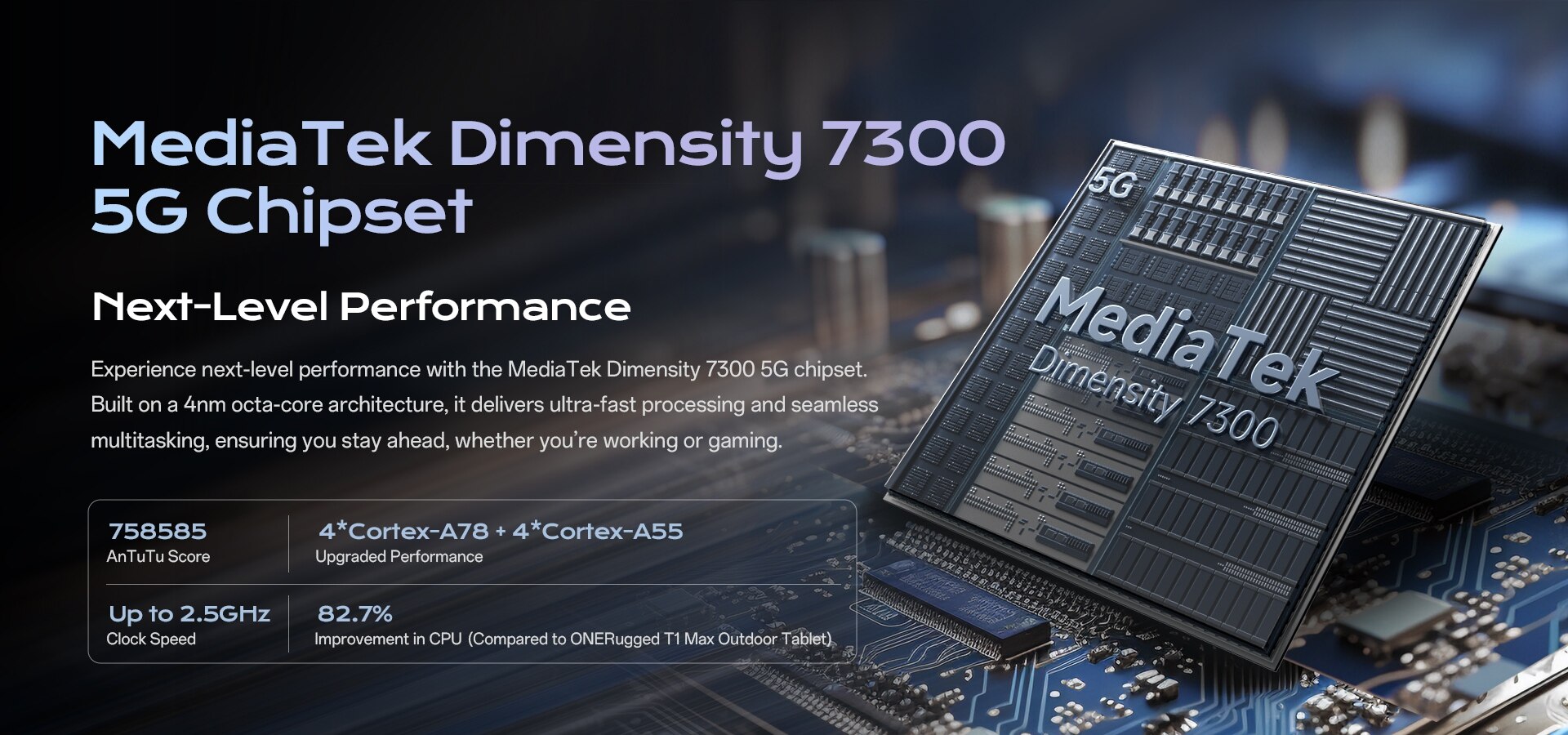 MediaTek Dimensity7300 5G chipset