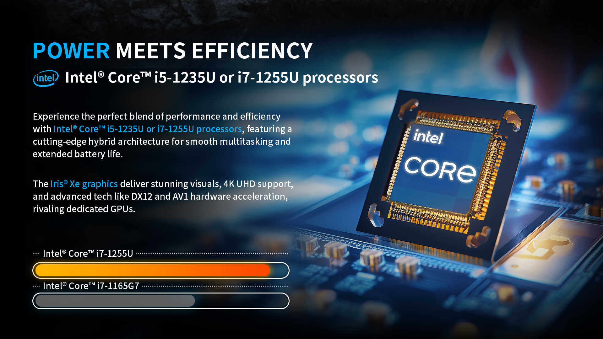 A graphic showcasing the power of the 12th Gen Intel Core i7-1255U processor, featuring its efficient hybrid architecture and integrated Iris Xe graphics.