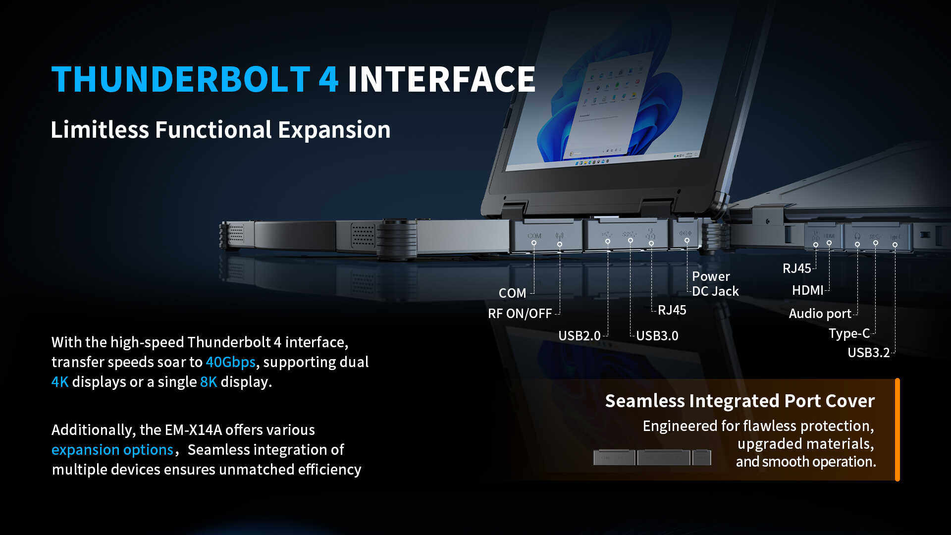 An overview of the laptop's extensive connectivity, showcasing its Thunderbolt 4, HDMI, USB, and legacy COM ports for limitless functional expansion.