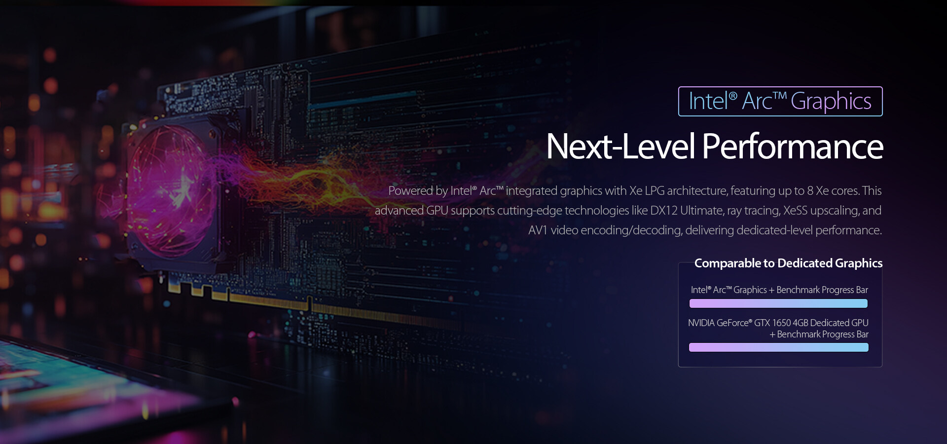 Intel Arc Graphics with Xe LPG, 8 Xe cores, ray tracing, XeSS, AV1, matching NVIDIA GTX 1650 4GB performance.