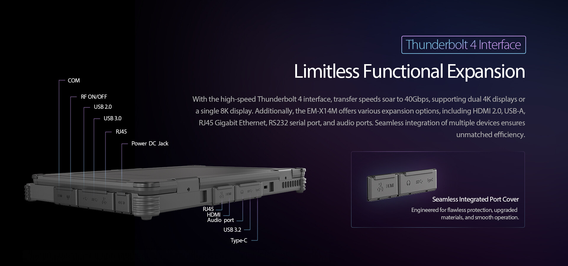 Side view of a rugged laptop showcasing its extensive I/O ports, including Thunderbolt 4, HDMI, USB, RJ45 Ethernet, and a legacy RS232 serial port.