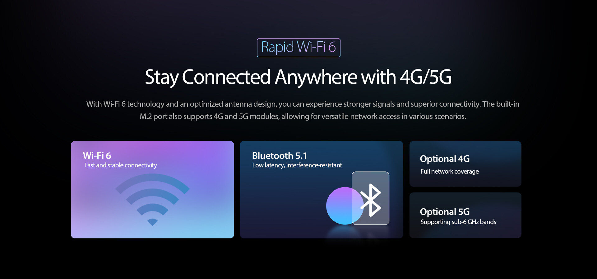 Rapid Wi-Fi 6-Stay Connected Anywhere with 4G/5G