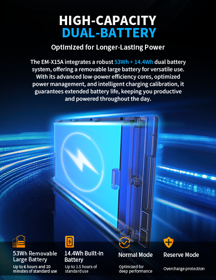 HIGH-CAPACITY DUAL-BATTERYOptimized for Longer-Lasting Power