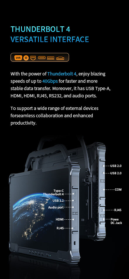 An overview of the rugged tablet's versatile interface, led by a high-speed Thunderbolt 4 port and supplemented by HDMI, USB, RJ45, and legacy serial ports.