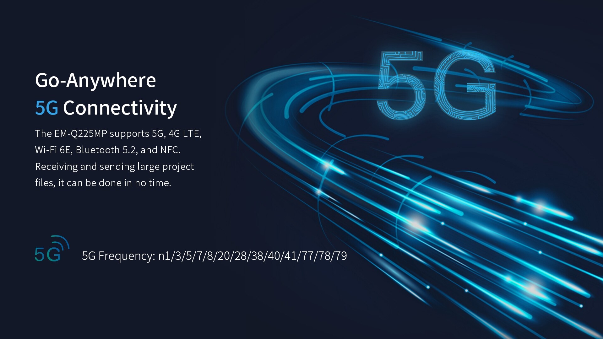 5G Connectivity The EM-Q225MP supports 5G, 4G LTE,Wi-Fi 6E, Bluetooth 5.2, and NFC.