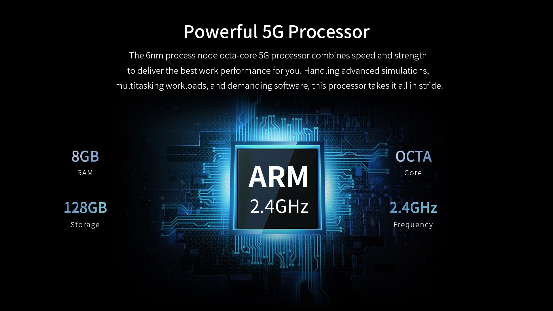 The 6nm process node octa-core 5G processor combines speed and strengthto deliver the best work performance for you, Handling advanced simulations,multitasking workloads, and demanding software, this processor takes it all in stride.