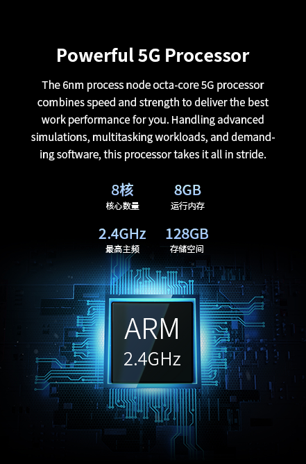 The 6nm process node octa-core 5G processor combines speed and strengthto deliver the best work performance for you, Handling advanced simulations,multitasking workloads, and demanding software, this processor takes it all in stride.