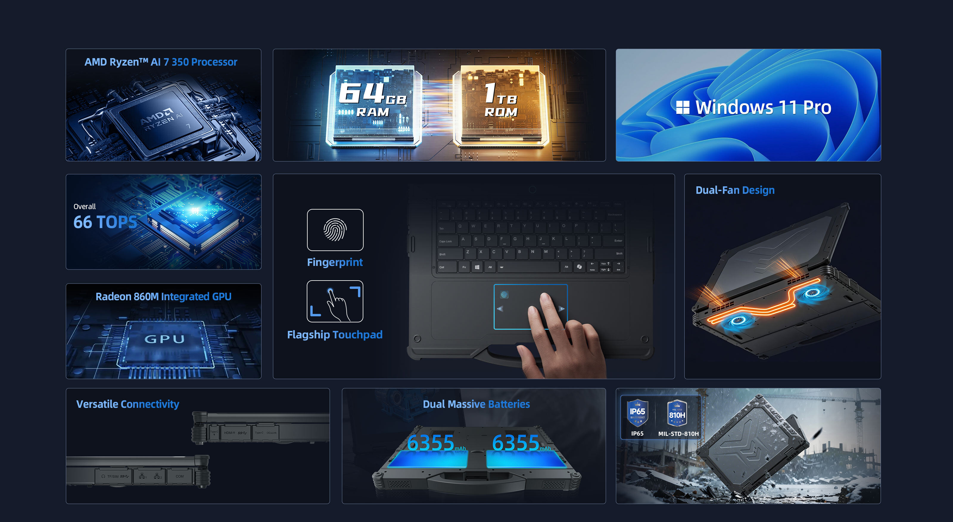 EM-A14 AMD Ryzen AI 7 350 Performance