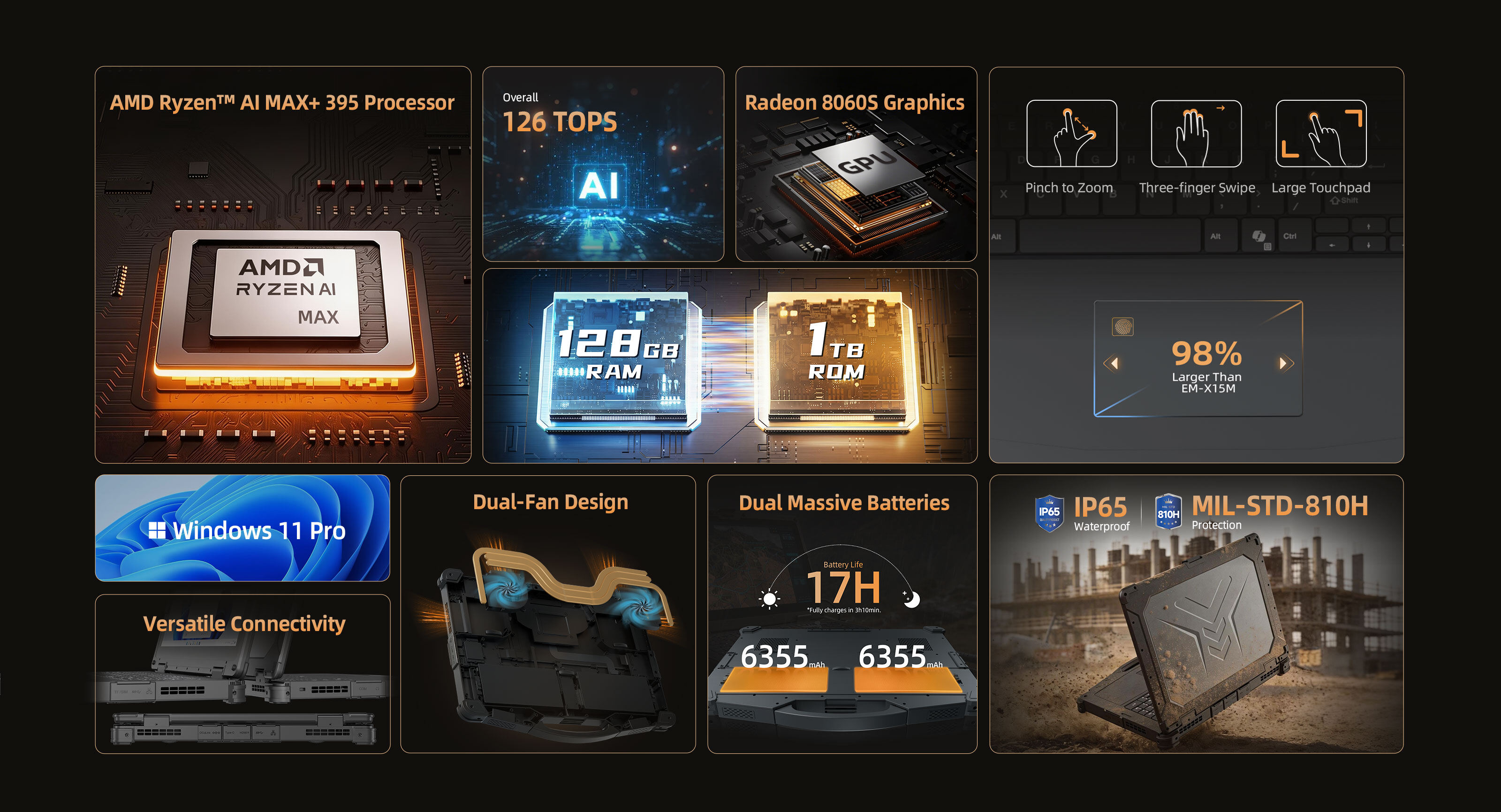 EM-A15 AMD Ryzen AI MAX+ 395 Mobile