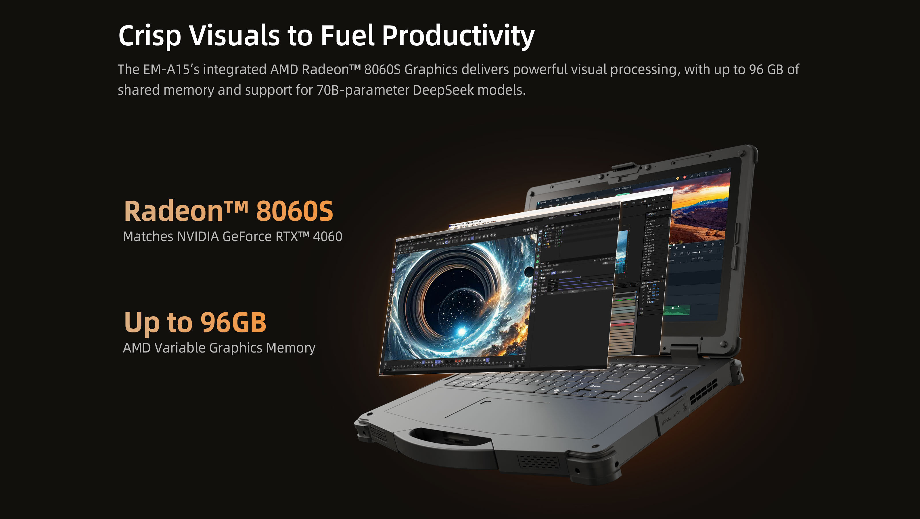 EM-A15 AMD Radeon 8060S Graphics Performance