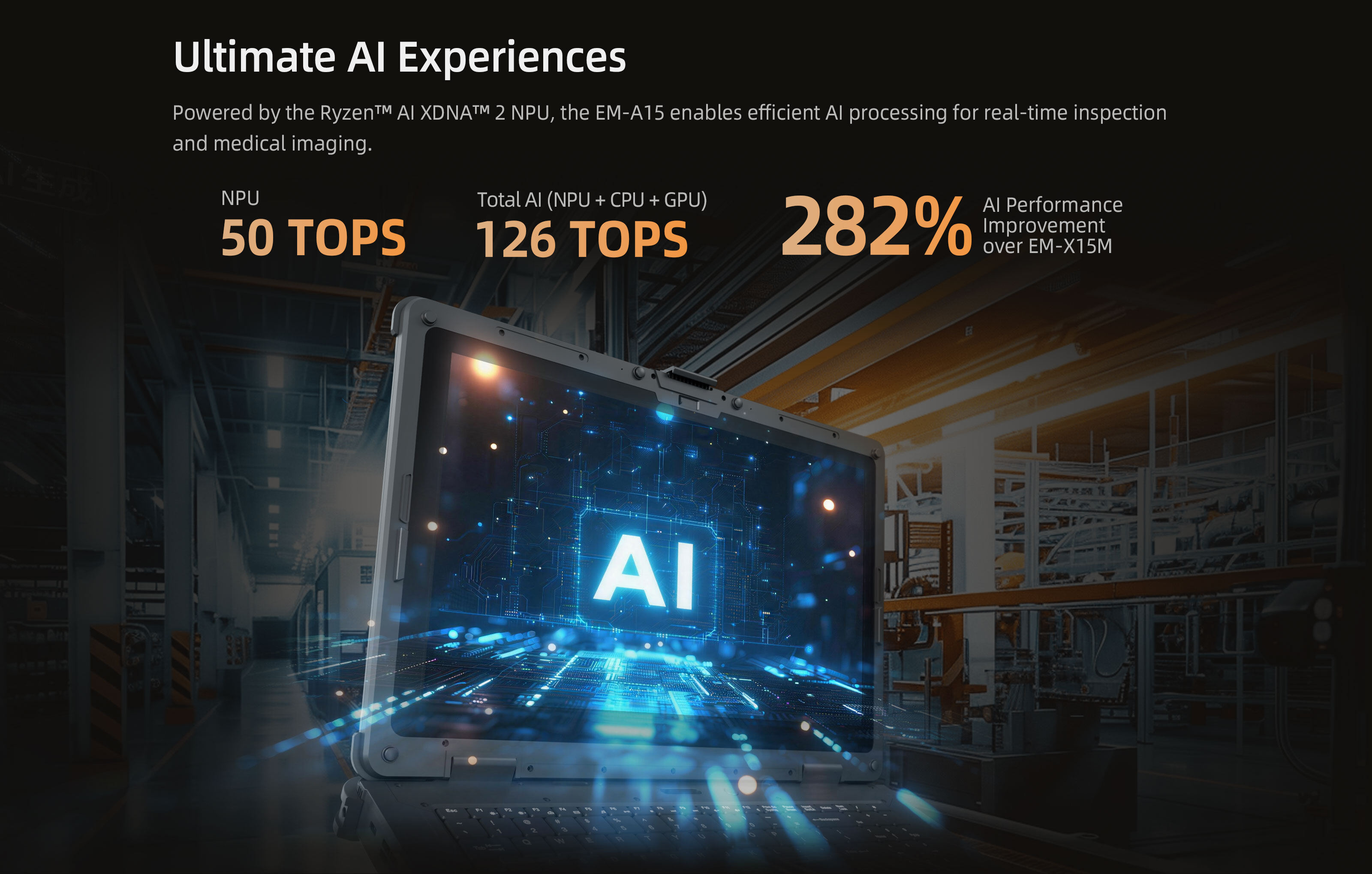 EM-A15 Ultimate AI Experiences with Ryzen AI XDNA 2