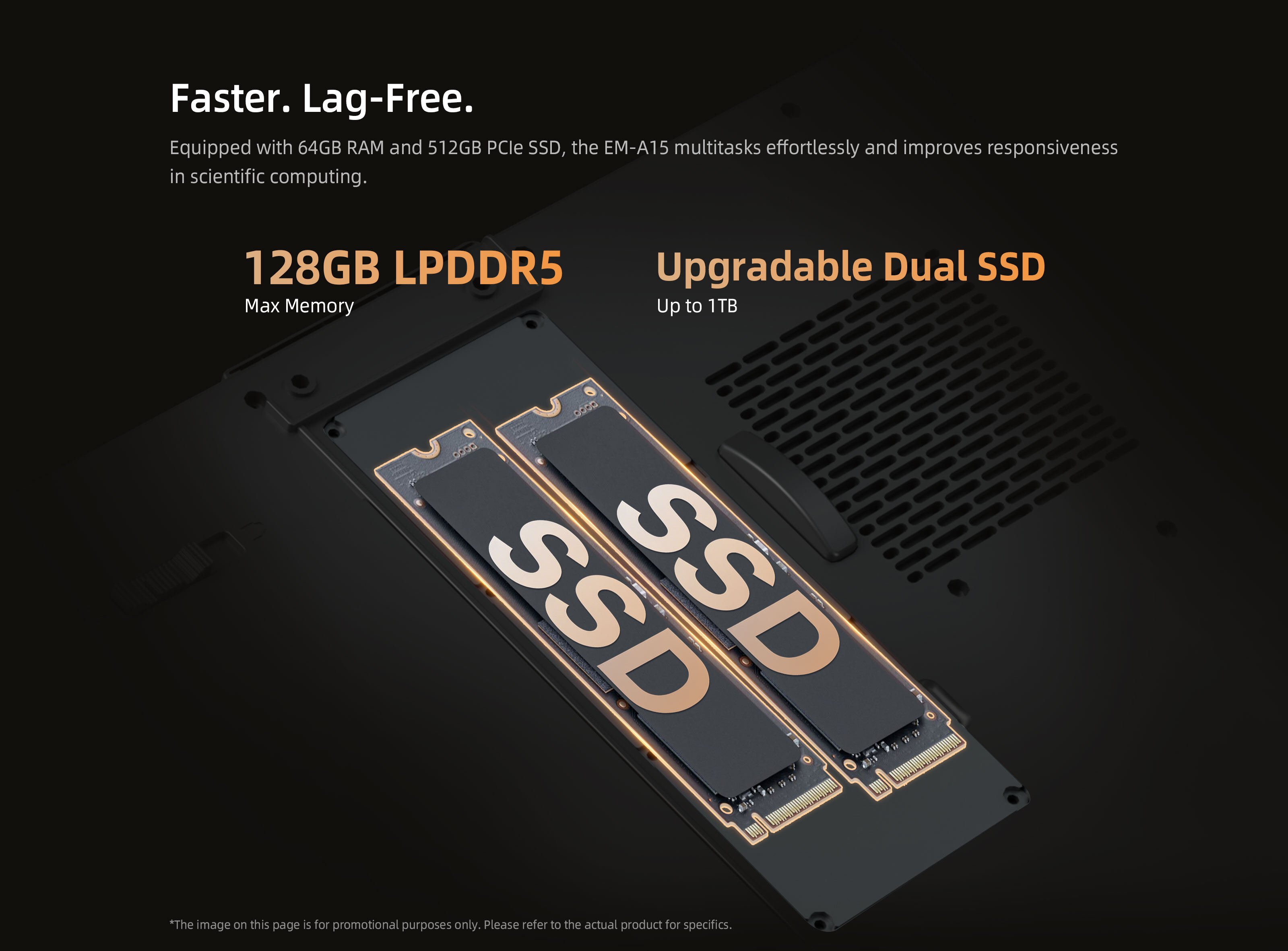 EM-A15 Up to 128GB LPDDR5 Memory Mobile