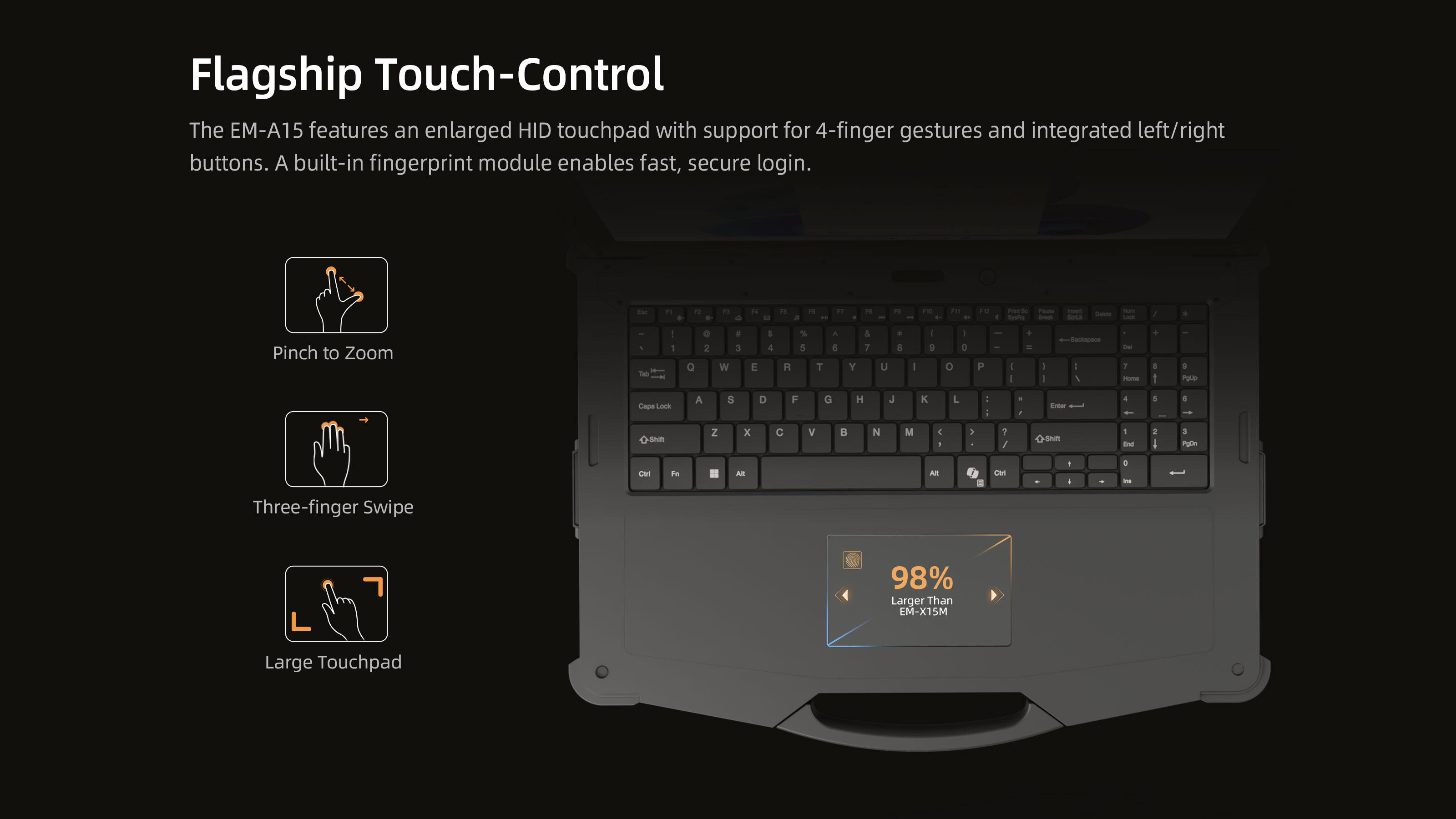 EM-A15 Flagship Touch-Control and Fingerprint