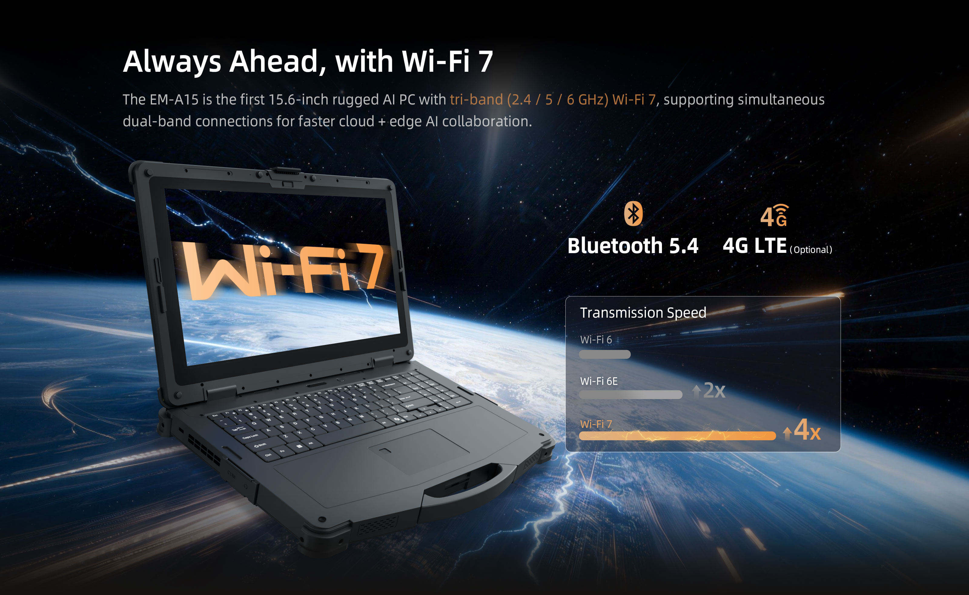 EM-A15 First 15.6-inch Rugged AI PC with Wi-Fi 7