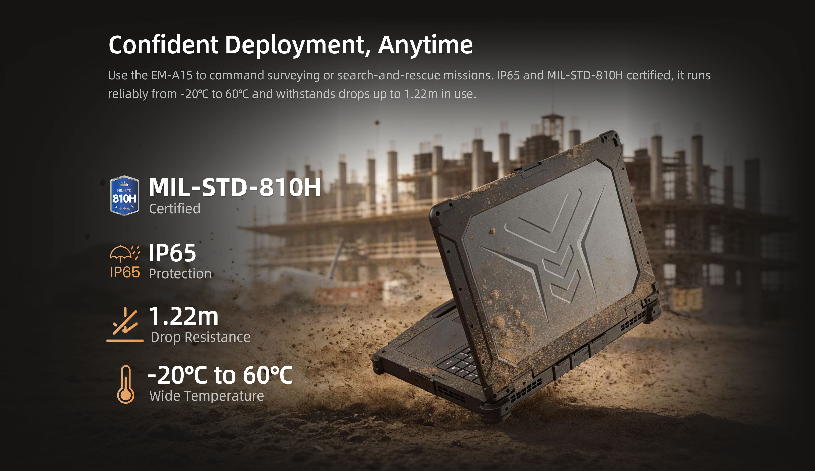 EM-A15 IP65 MIL-STD-810H Rugged Certified Mobile