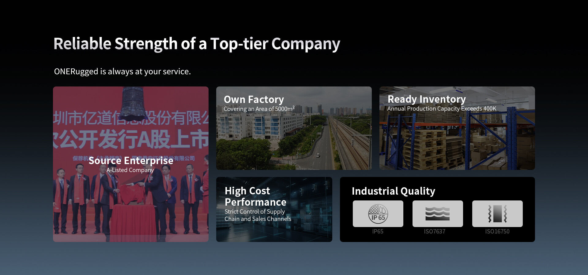 ONERugged Top-tier Company Strength and Factory