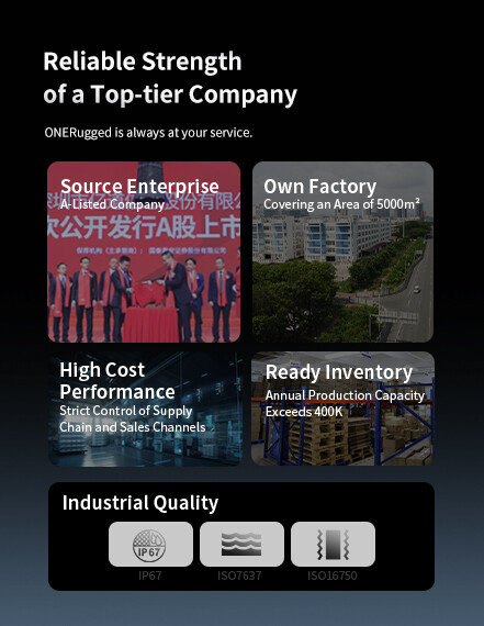 ONERugged Top-tier Company Strength and Factory