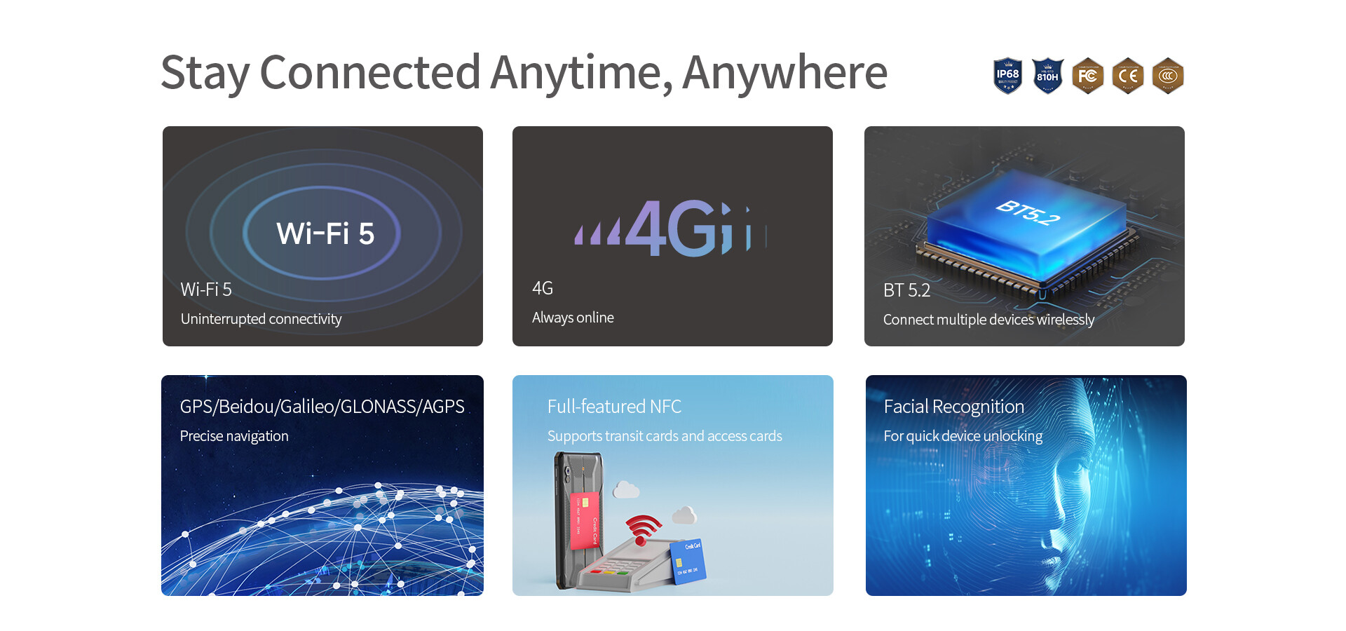 T1MAX Rugged Tablet - Seamless global connectivity with 4G, NFC, and precise GPS
