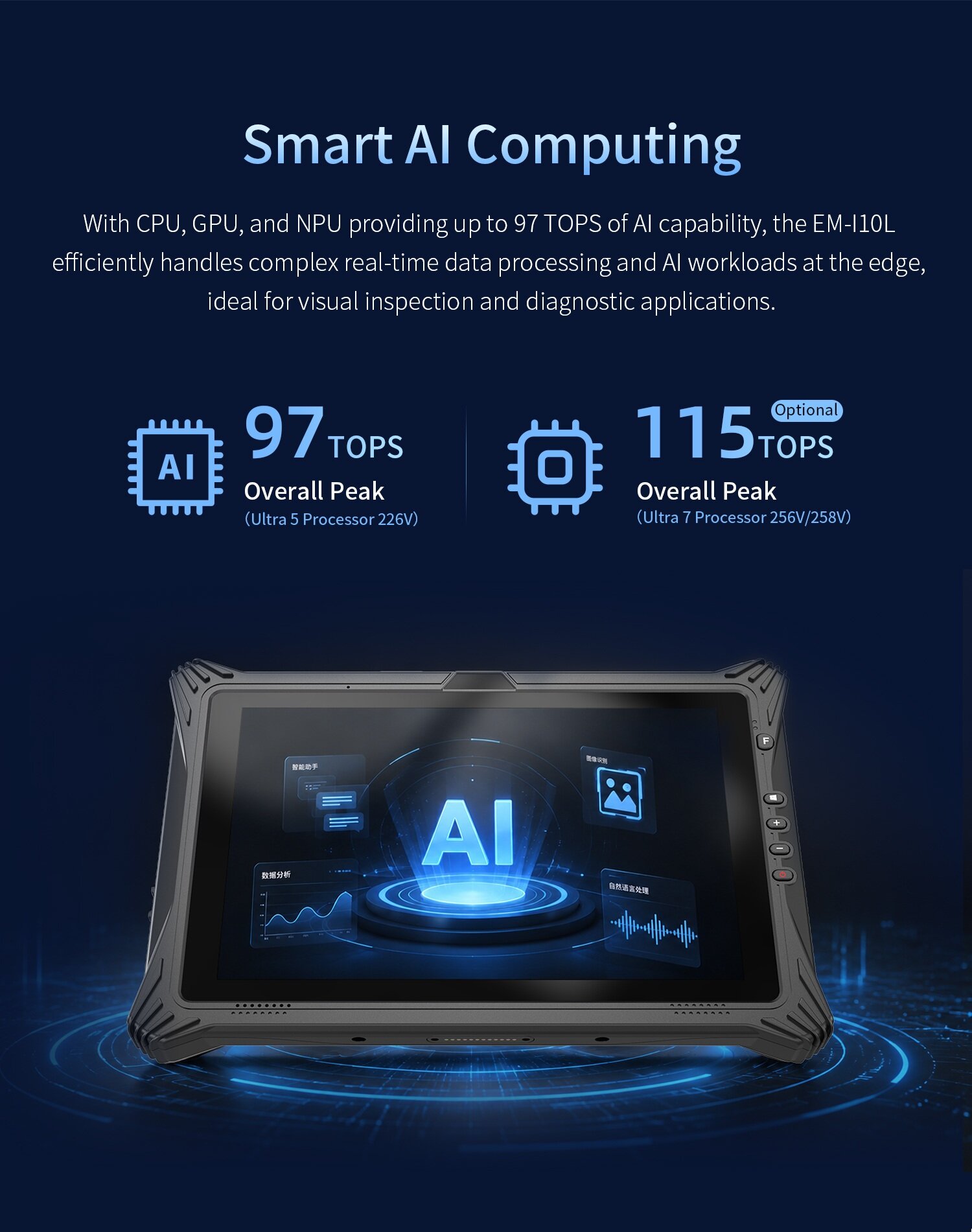 EM-I10L rugged Windows tablet with AI computing for industrial field applications
