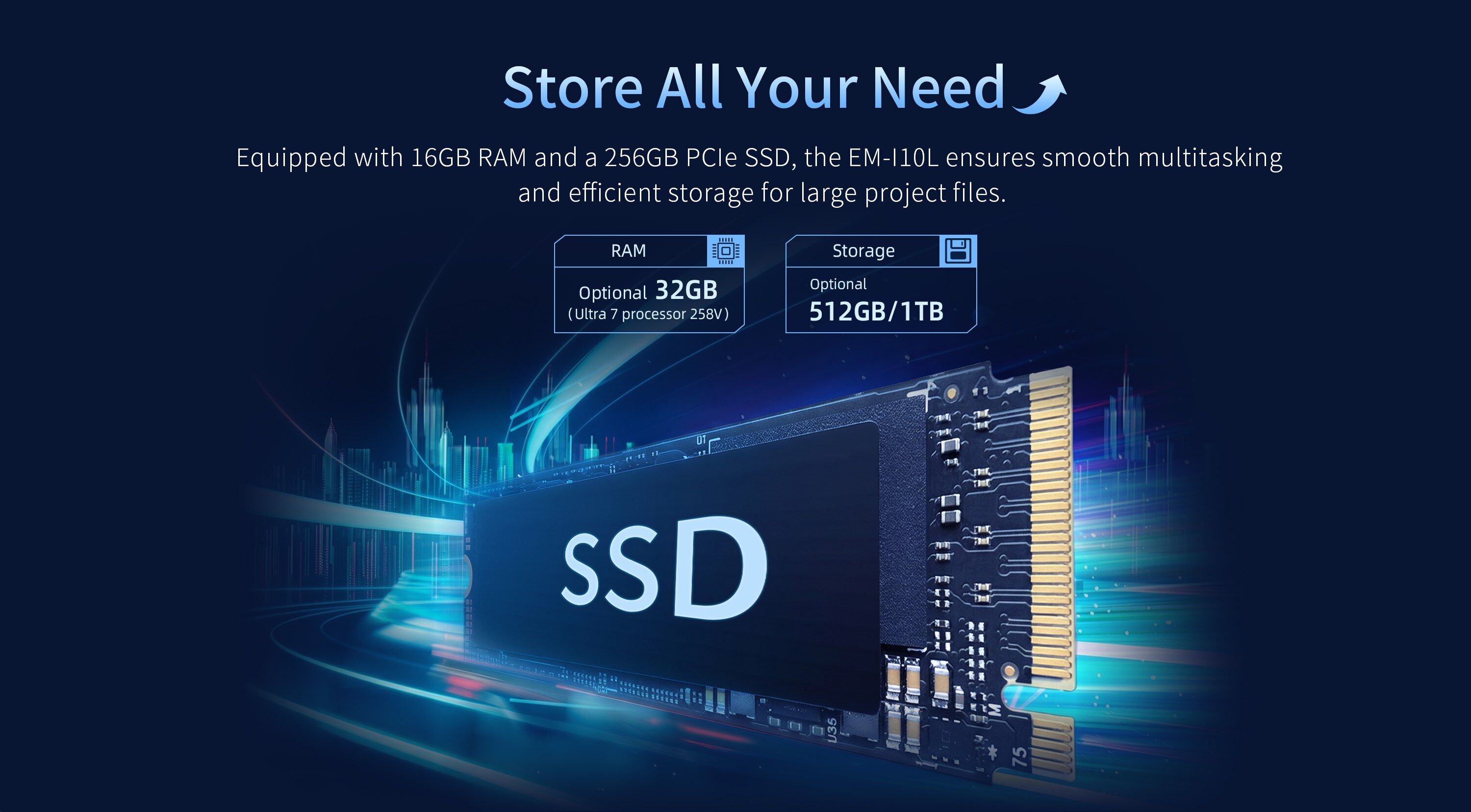 EM-I10L Rugged AI Tablet with 16GB RAM 256GB PCIe SSD optional 32GB RAM and up to 1TB storage