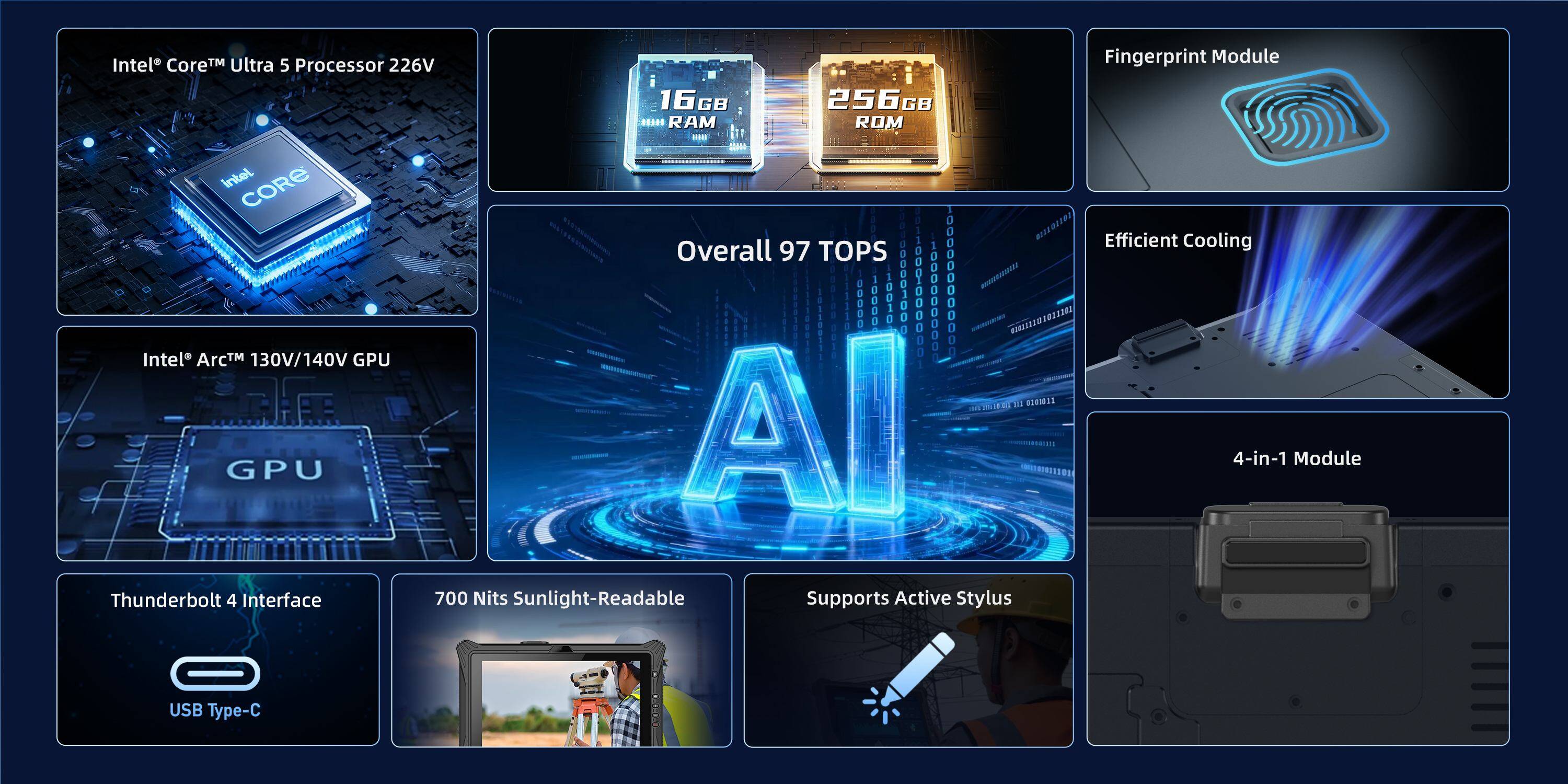 EM-I20L rugged AI tablet features with Intel Core Ultra 5 processor Intel Arc GPU fingerprint module Thunderbolt 4 700 nits display and active stylus support