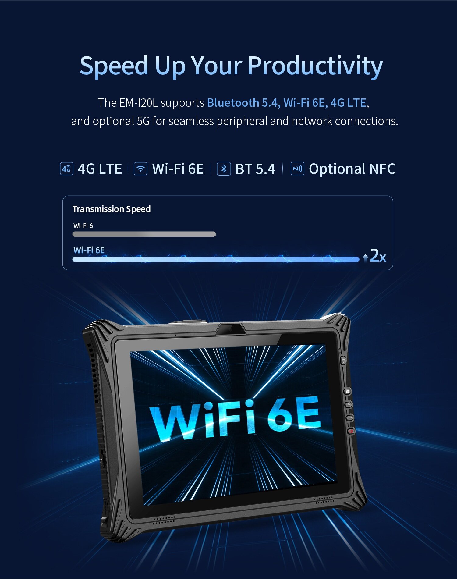 EM-I20L rugged Windows tablet with Wi-Fi 6E Bluetooth 5.4 4G LTE and optional NFC
