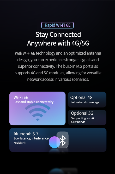EM-X14M rugged AI PC with Wi-Fi 6, Bluetooth 5.1, optional 4G and optional 5G connectivity for field operations and industrial workflows