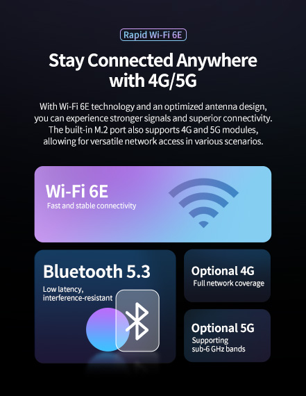 AI PC Wi-Fi 6E 5G Connectivity
