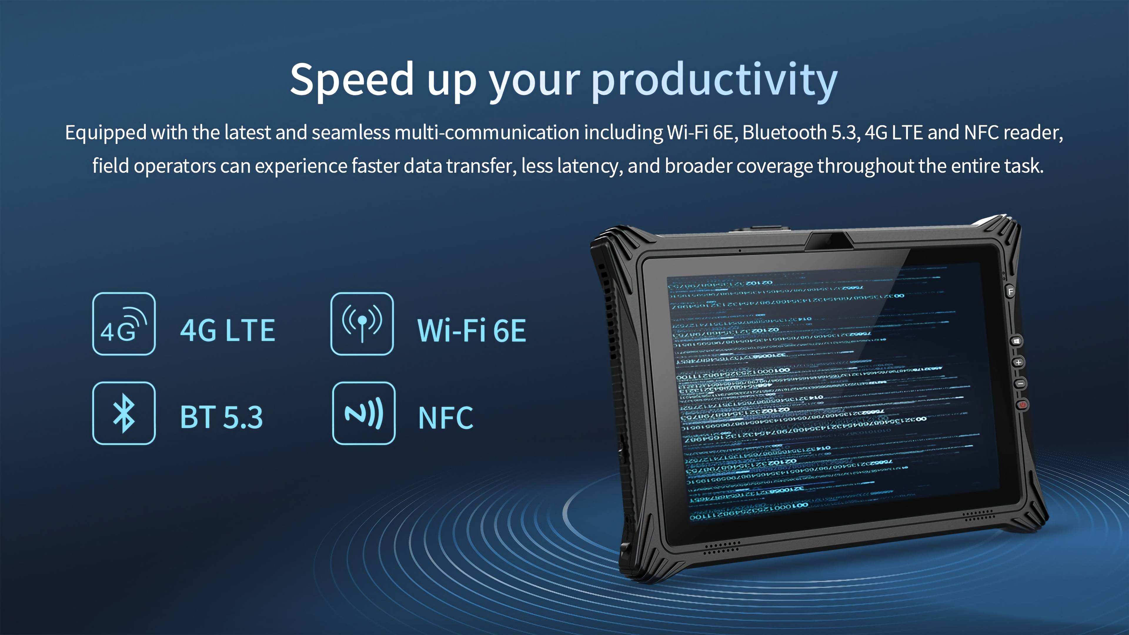 EM-I10A Rugged Tablet Advanced Wi-Fi 6E and 4G Connectivity