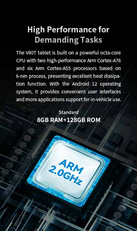 V80T Vehicle PC Octa-core CPU Performance