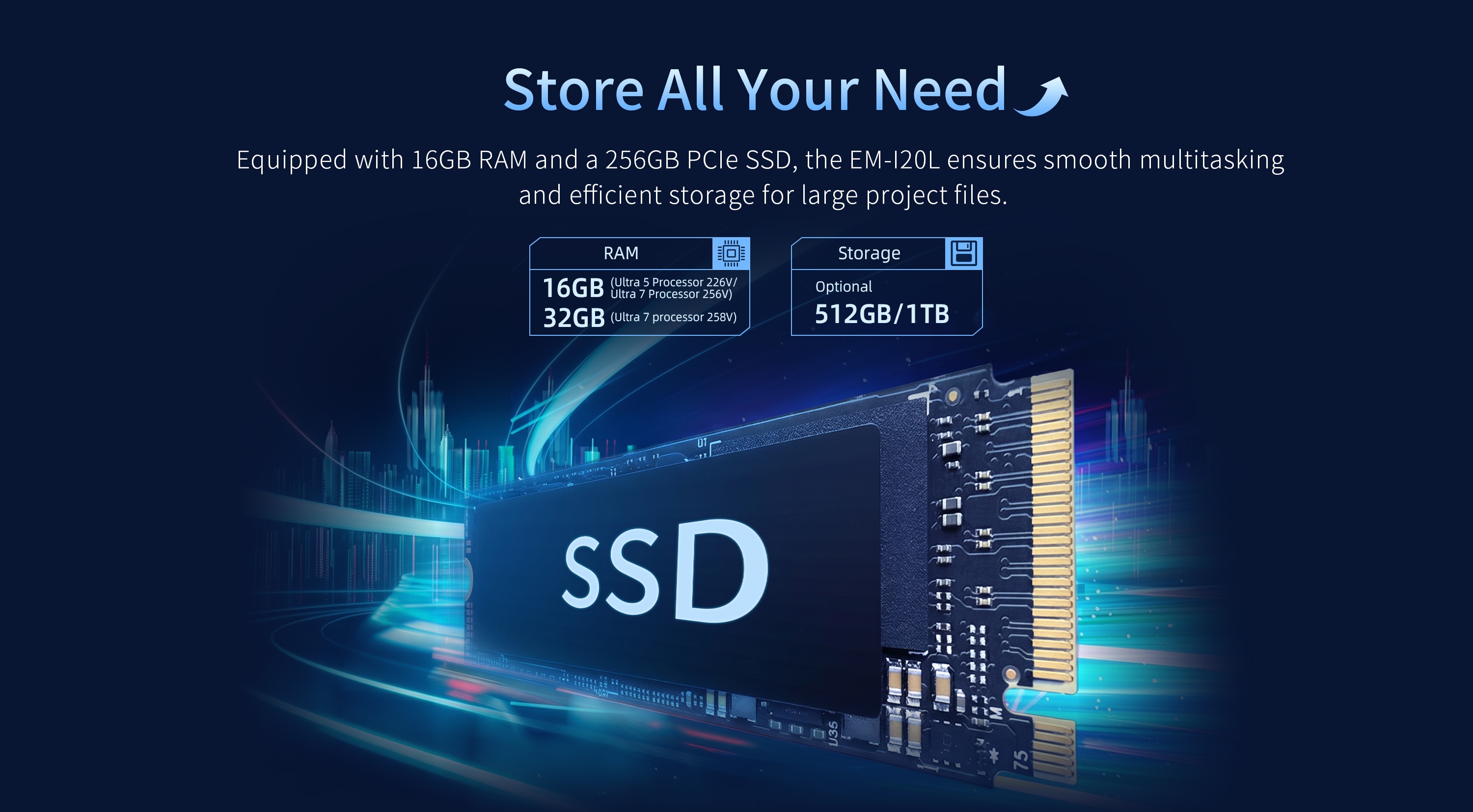 EM-I20L Rugged AI Tablet with 16GB RAM 256GB PCIe SSD optional 32GB RAM and up to 1TB storage for industrial workflows