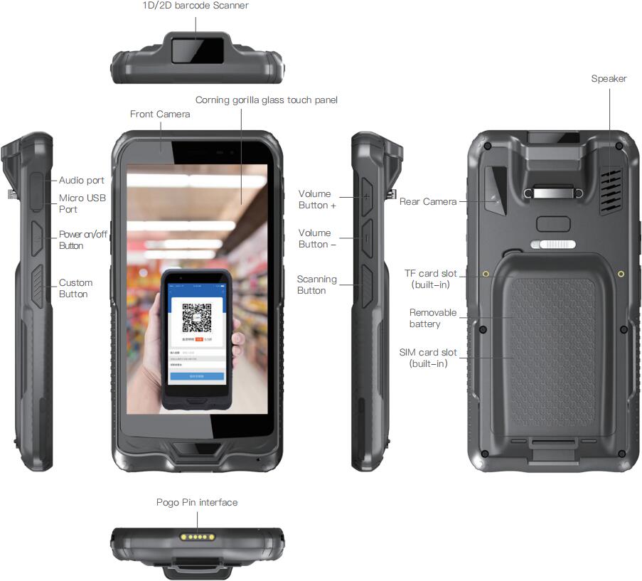 Six Views of 6'' Intel Handheld EM-I62H Rugged PC