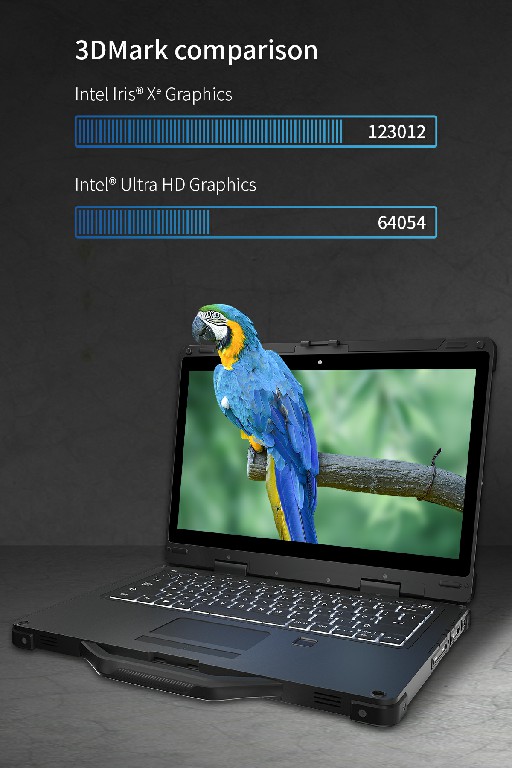 EM-X33 Rugged Notebook