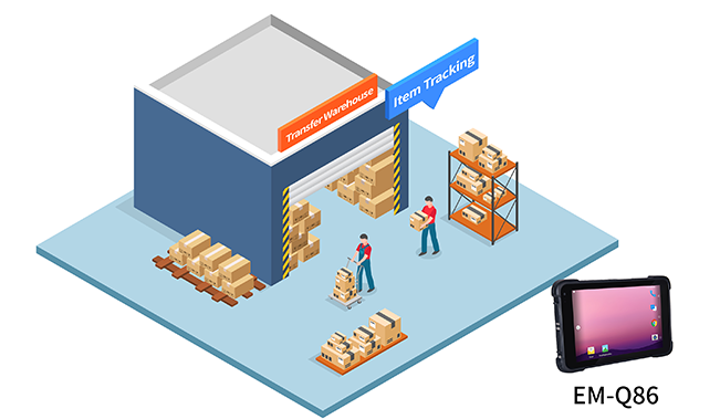 The Application effectiveness of the item tracking management