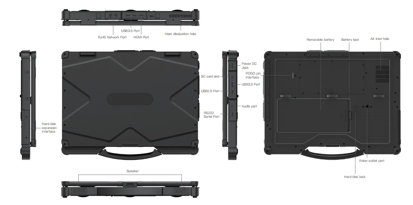 Rugged Laptop