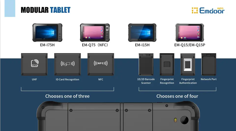 Accessoire station accueil bureau DC87 pour tablette durcie 8 et 10 Emdoor