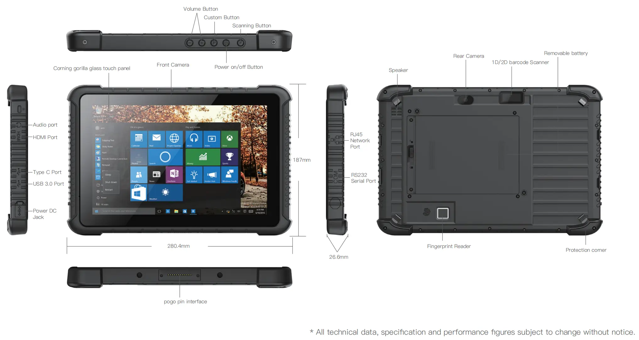 Rugged Tablet PC