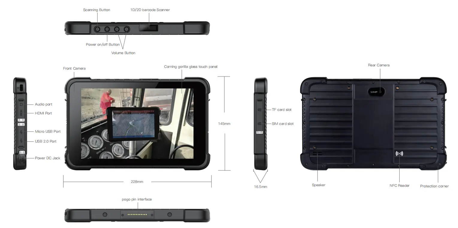 Six views of  8'' Intel Tablet EM-I86 Rugged PC