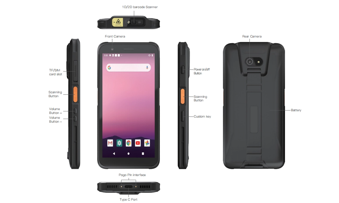 Six Views of 5.7'' Android Handheld EM-T60 Rugged PC